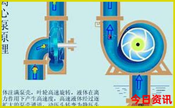 黑龙江景区排名前十名